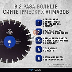 Ресурс диска алмазного сегментного по асфальту Keos Professional Asphalt 450 мм