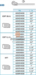 Ножи клуппа трубного ручного Super-Ego 600 Set Compact 1/2"-3/4"-1" NPT